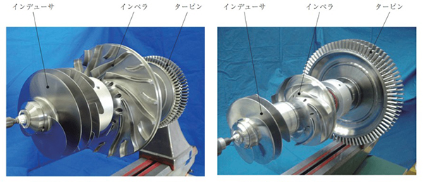 図3(b)　H3ロケットエンジン用ポンプのロータ